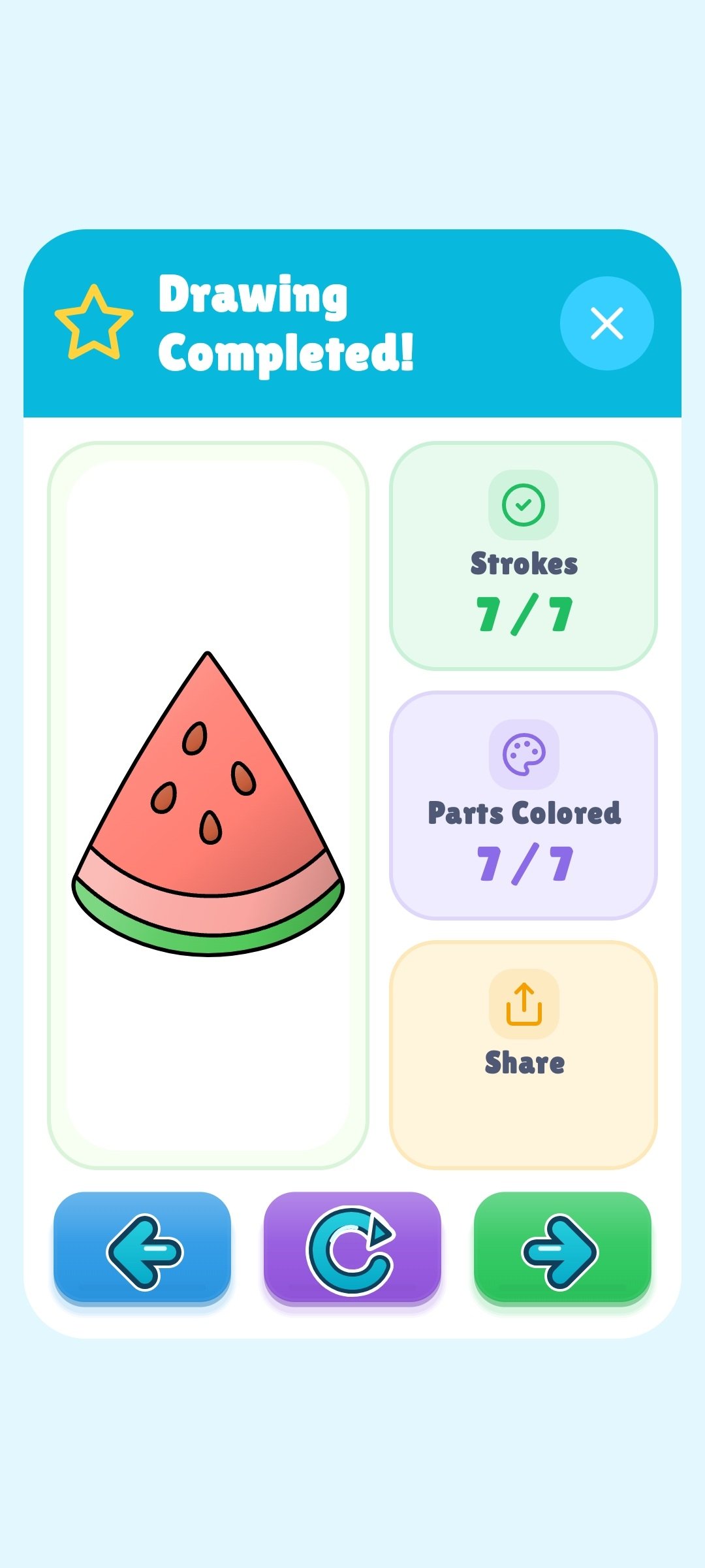 Drawing Statistics screen